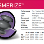 Brunswick Mesmerize