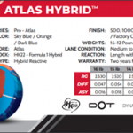 Columbia Atlas