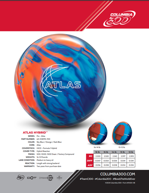 Columbia Atlas