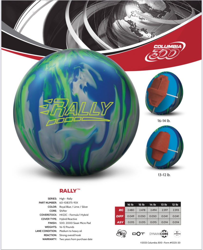 Columbia 300 Rally Hybrid