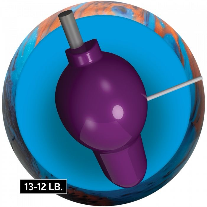 Radical Power Hitter